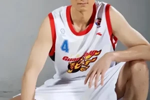 为什么篮球运动员需要有恒心?